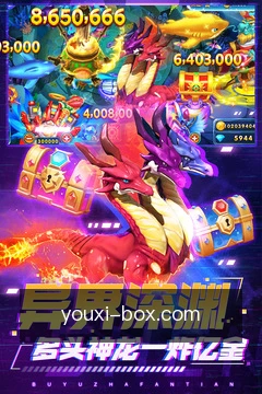 安全工作区